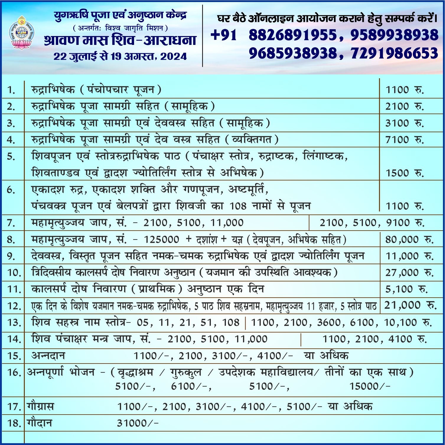 sawan mass shiv puja list